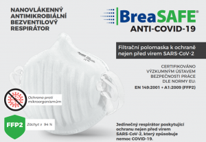 Nano respirator BreaSAFE® ANTI-COVID-19 3 pcs
